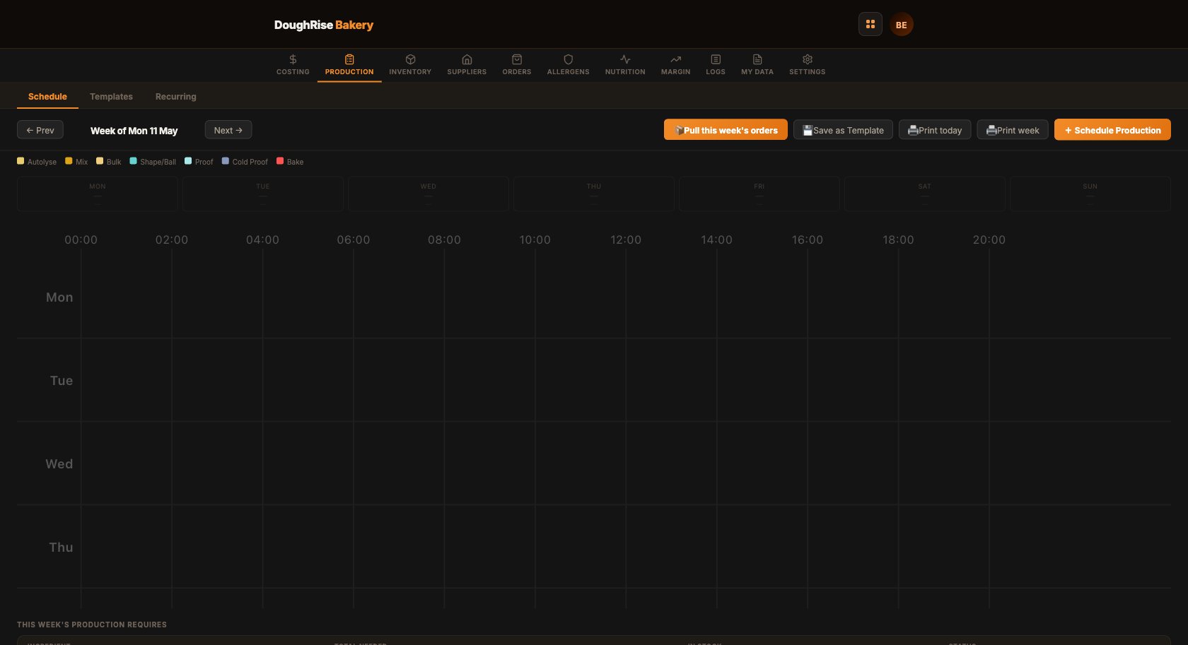 DoughRise Bakery production planner