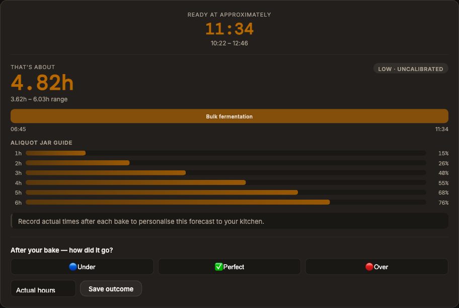 Live Ferment Timer showing a 3h 42m countdown with kitchen temperature and calibration badge