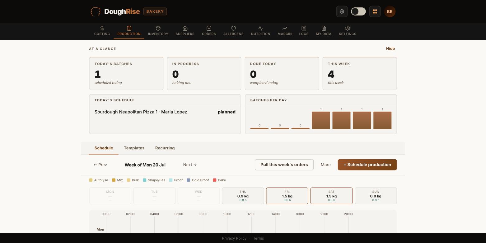 DoughRise Bakery screenshot: the production schedule