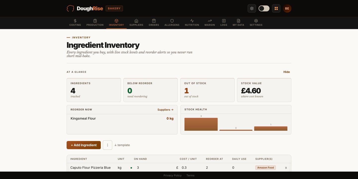 DoughRise Bakery screenshot: live ingredient stock levels