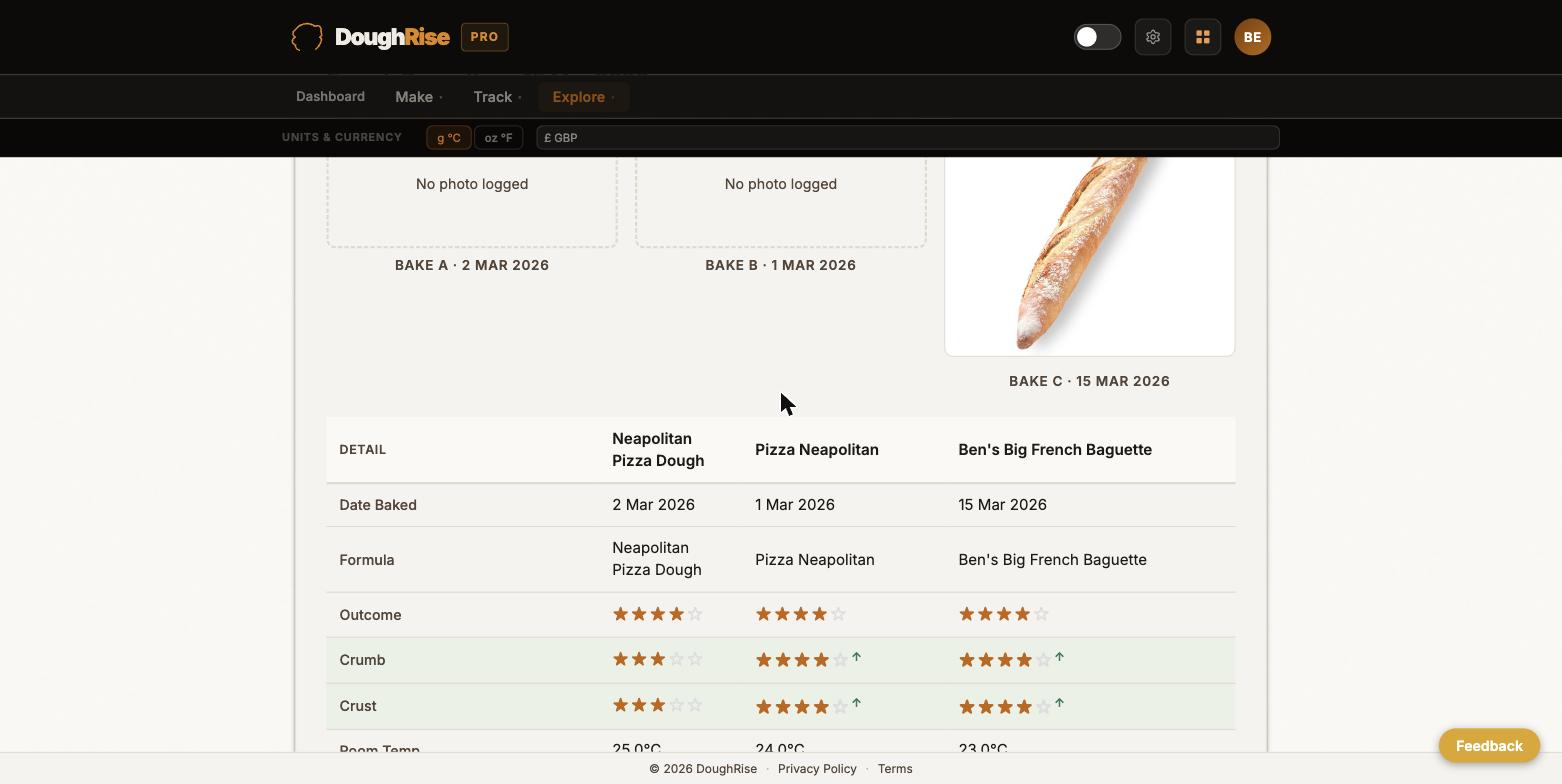 DoughRise Pro screenshot: comparing three bakes side by side